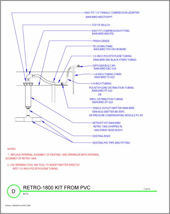 Technical schematic of the Retro-1800 Kit from PVC showing fittings, tubing, and sprinkler components labeled for assembly.